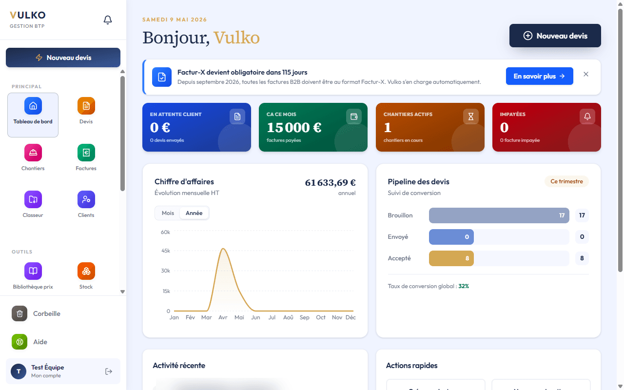 Tableau de bord Vulko : devis, factures, chantiers, marge